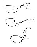 Ardor Shape Chart Images 285-287