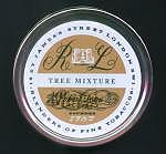 Tree Mixture